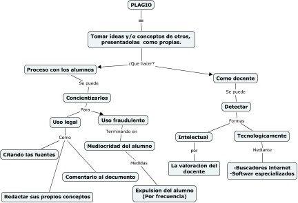 20100529023639-andrew-docencia-tic.jpg